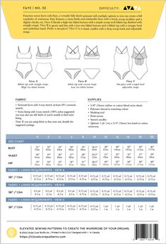 The Faye Swimsuit by Closet Core is an all-in-one bathing suit pattern set: make a one piece suit or a two piece bikini. The one piece has has a deep scooped back with options for crossed or straight straps. The bikini has a sports bra top with a strappy back design and either low waist or high waist bottoms. This is a printed sewing pattern that comes with an instructions booklet and sizes 0-20 printed on pattern paper. Need a larger size? Closet Core offers up to size 32 in their pdf verision Full Wardrobe, Swimsuit Pattern Sewing, Closet Core Patterns, Suit Sewing Patterns, Bathing Suit Patterns, Women's Sewing Pattern, Swimsuit Fabric, Swimsuit Pattern, Suit Pattern