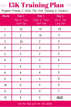 the 15k training plan is shown in pink and white, with numbers on it