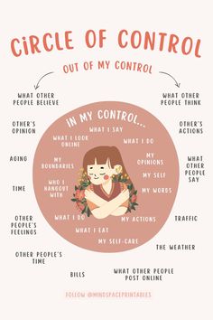 Discover things that you can control vs you can not control to live a happy, fulfilled life and take care of your mental health. self care, self love and acceptance can lead to fulfilled, mindful life. Things In My Control, Self Love And Acceptance, In My Control, Circle Of Control, Out Of My Control, Health Art, Fulfilled Life