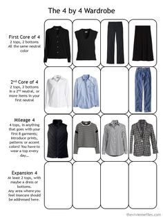 Fall Travel Capsule Wardrobe Italy, Thanksgiving Capsule Wardrobe, Vivienne Files Capsule Wardrobe, Travel Capsule Wardrobe Fall Packing Light, Capsule Wardrobe Australia, Business Trip Capsule Wardrobe, Vivian Files, Capsule Travel Wardrobe, Europe Wardrobe