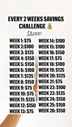 a white poster with the words every 2 weeks savings challenge $ 350 on it's side