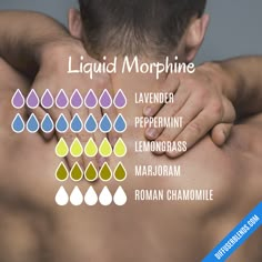 Essential Oil Perfumes Recipes, Essential Oil Combinations, For Headaches