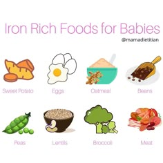 the iron rich foods for your child are shown in this graphic above it's description