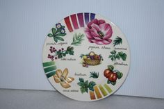 Charming Italian art pottery "Harvest of Fruits" glazed ceramic 8-1/4" plate featuring a colorful fruit and floral pattern.  Excellent used condition.  This has some clean fine crazing lines in the upper part of the center area of the plate; they do not detract and are really only noticeable when viewing in direct bright light. The shipping costs for heavier items are calculated based on shipping the item to the west coast from our location.  If you are closer to us please feel free to inquire regarding high dollar shipping costs as these can be considerably less.  We will need your zip code to calculate the cost to ship to your location. We are always happy to combine shipping for multiple purchases where possible.  Purchase your items, hold off on payment and let us know when you are rea Colorful Fruit, Italian Art, Ceramic Plate, Zip Code, Bright Light, Always Happy, Glazed Ceramic, Ceramic Plates, Art Pottery