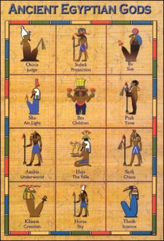 an ancient egyptian god's symbols and their meanings