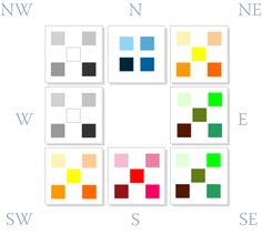 four squares with different colors in them and the letters s, w, n, e