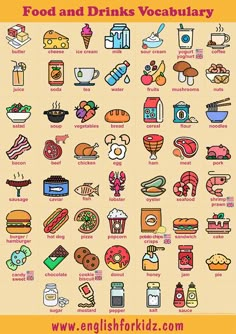 an image of food and drinks in english