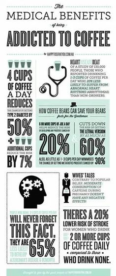 the medical benefits of coffee info