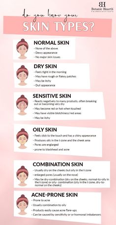 How To Remove Black Spots Under Eyes Face Skin Type, When You Do Skincare But Your Skin Doesn't Care, What Is Your Skin Type, What Type Of Skin Do I Have, Different Skin Type, Normal Skin Type Skincare, What Skin Type Do I Have, How To Know Your Skin Type, Skincare For Normal Skin