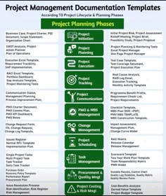 the project management plan is shown in green and white, as well as several other things