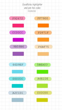 an image of a computer screen with numbers and symbols in different colors, including the letters e