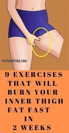 Exercises Women, Thigh Toning Exercises, Inner Thighs Exercises, Thighs Exercises, Workout Without Gym