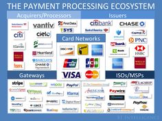 the payment processing system has many different logos on it