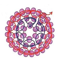 an image of a circle with circles in the middle