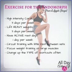 Complete Workout, Muscle Definition, High Intensity Cardio, Apple Shape