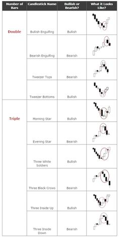 the different types of numbers that can be used to spell words