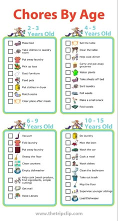 the printable chore by age checklist for children to use on their own