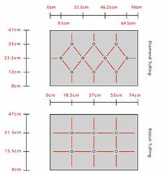 the diagram shows how many different lines are used to create an area in which one line is