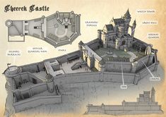 an old castle is shown with some details on it's side and the other parts labeled