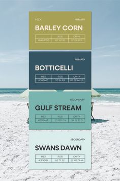 a poster with the names of different types of items on it's sides, including an umbrella and beach chairs