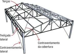 an image of a structure that is labeled in spanish