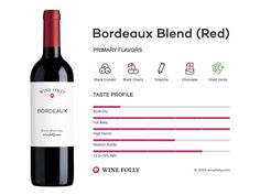 a bottle of wine is shown next to the label for bordueux blend red