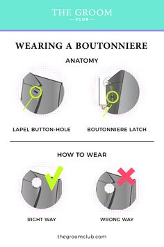 the instructions for how to wear a bowtie