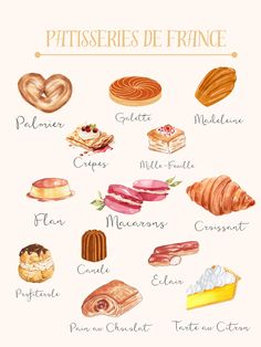 a poster with different types of breads and pastries on it's side