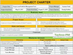 the project charter form is shown in yellow and green, as well as other documents