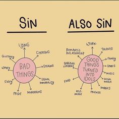 a diagram with the words sin, also sin and good things inside it in different languages