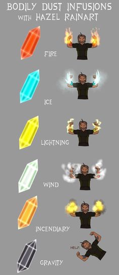 an image of the different types of fire and ice in various shapes, sizes and colors