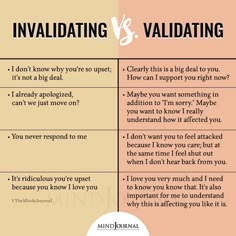 Invalidating * I don't know why you're so upset; it's not a big deal. * I already apologized, can't we just move on? Mind Journal, Relationship Lessons, Relationship Therapy, Healthy Communication, Relationship Psychology, Healthy Relationship Tips, Couples Therapy, Healthy Relationship Advice