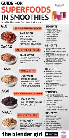 the guide for superfoods in smoothies is shown with instructions to make it