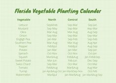 the florida vegetable planting calendar is shown