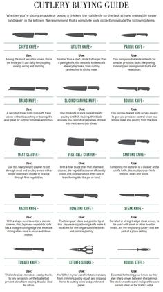 the different types of knives and their uses