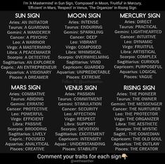 a black and white poster with the names of zodiac signs