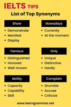 the ielts tips list is shown in black and yellow, with words above it