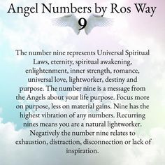 an angel number is written in the sky