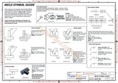 the diagram shows how to install and use an electrical wiring system for homeowners