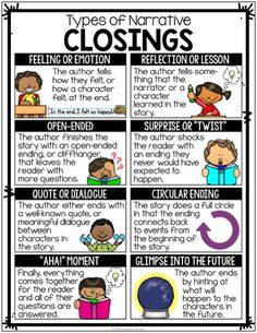 the types of narrative closings in an interactive activity for students to learn