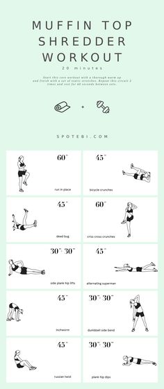 a poster with instructions for how to use the gym equipment in order to get fit