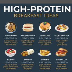 high protein breakfast High Protein Breakfast Ideas, Protein Breakfast Ideas, Healthy Weight Gain Foods, Food To Gain Muscle, Protein Meal Plan, High Protein Breakfast Recipes, Protein Food, Healthy High Protein Meals, Resep Diet