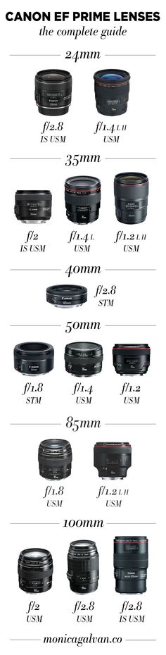 the canon ef prime lenses are shown in different positions, with their names below them