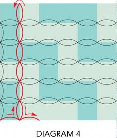 the diagram shows how to make a quilt