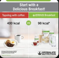 Herbalife Meal Plan, Nutritional Breakfast, Herbalife Recipes