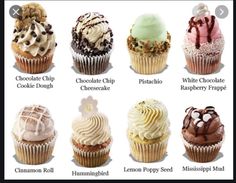 twelve cupcakes with different frosting and toppings on each one, all labeled in the alphabet