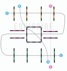 the diagram shows how to draw an intersection with different lines and points in each direction