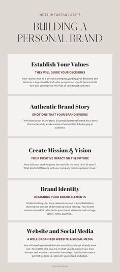 Important steps to building a personal brand. Establish core values, vision and mission, an authentic brand story, brand identity, and develop a website & social media strategy. Story Brand, Inbound Marketing Strategy, Business Branding Design, Brand Marketing Strategy, Business Branding Inspiration, Building A Personal Brand