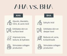 AHA VS. BHA Skin Care Captions, Aha Vs Bha, Skin Facts, Embrace Natural Beauty, Prevent Pimples, Skin Care Business, Skin Care Guide, Skin Advice, Skin Care Routine Order