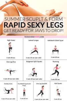 Membakar Lemak Perut, Latihan Dada, Leg Workout At Home, Beginner Workouts, Gym Antrenmanları, Body Workout Plan, Weight Workout Plan